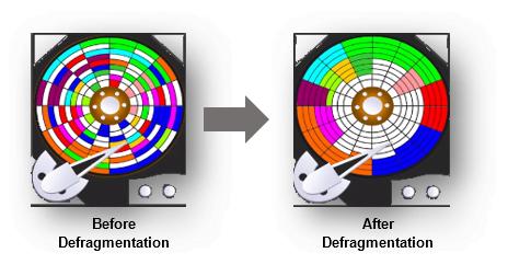 Top 10 Strategies for Enhancing Laptop Efficiency